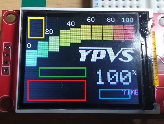 YPVSディプレイV2